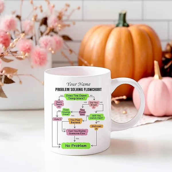 MUGZ-Problem-Solving-Flowchart-Mug-Funny-Flow-Chart-Mug-for-Work-Perfect-Coffee-Travel-Mug-Insulated-Mug-and-Hilari-B0DB8W51P1-2