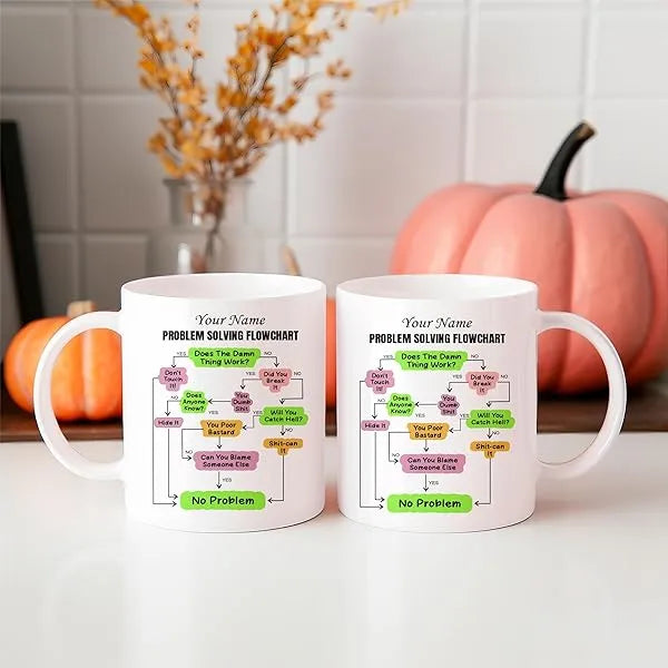MUGZ-Problem-Solving-Flowchart-Mug-Funny-Flow-Chart-Mug-for-Work-Perfect-Coffee-Travel-Mug-Insulated-Mug-and-Hilari-B0DB8W51P1-3