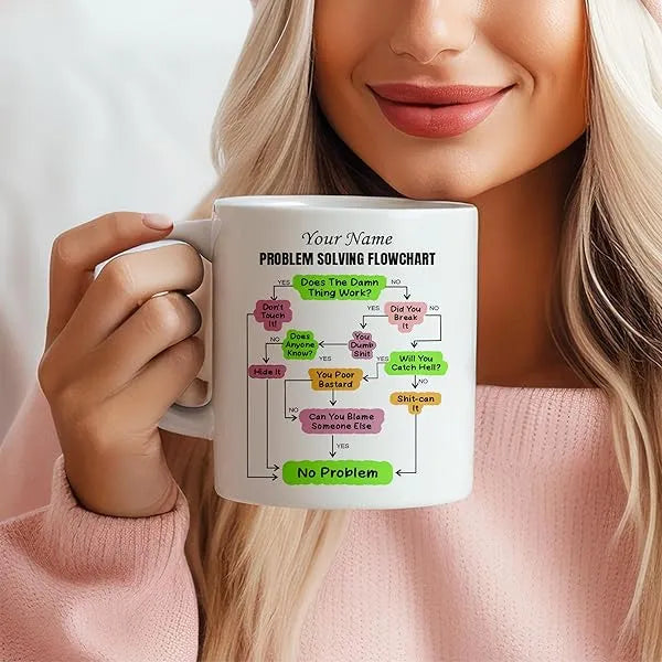 MUGZ-Problem-Solving-Flowchart-Mug-Funny-Flow-Chart-Mug-for-Work-Perfect-Coffee-Travel-Mug-Insulated-Mug-and-Hilari-B0DB8W51P1-5