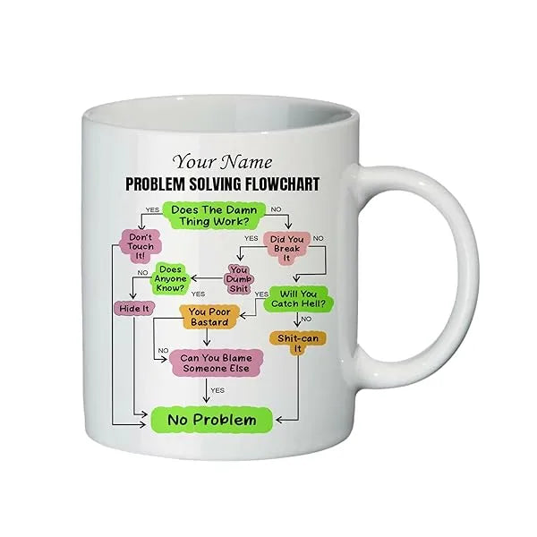 MUGZ-Problem-Solving-Flowchart-Mug-Funny-Flow-Chart-Mug-for-Work-Perfect-Coffee-Travel-Mug-Insulated-Mug-and-Hilari-B0DB8W51P1